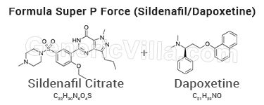 Manufacturing Chemical Formula Super P Force