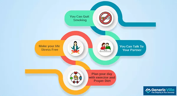 Smart Tips For Erectile Dysfunction and Lead Better Life 3 Changes that can over come impotence or Erectile dysfunction in lifestyle