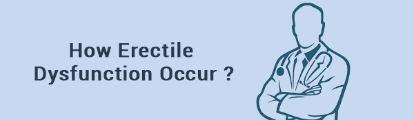 How Erectile Dysfunction Occur