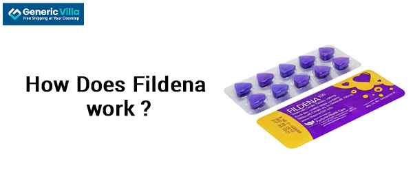 How does Fildena work